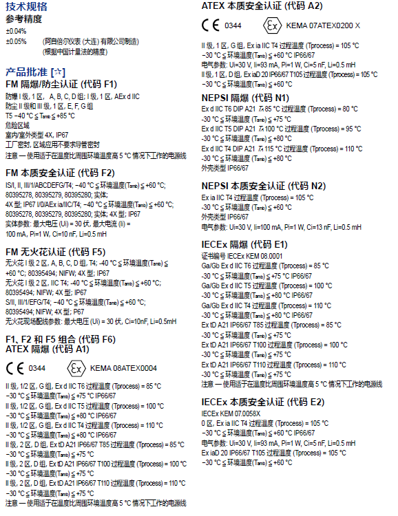 微信截圖_20221229155616.png